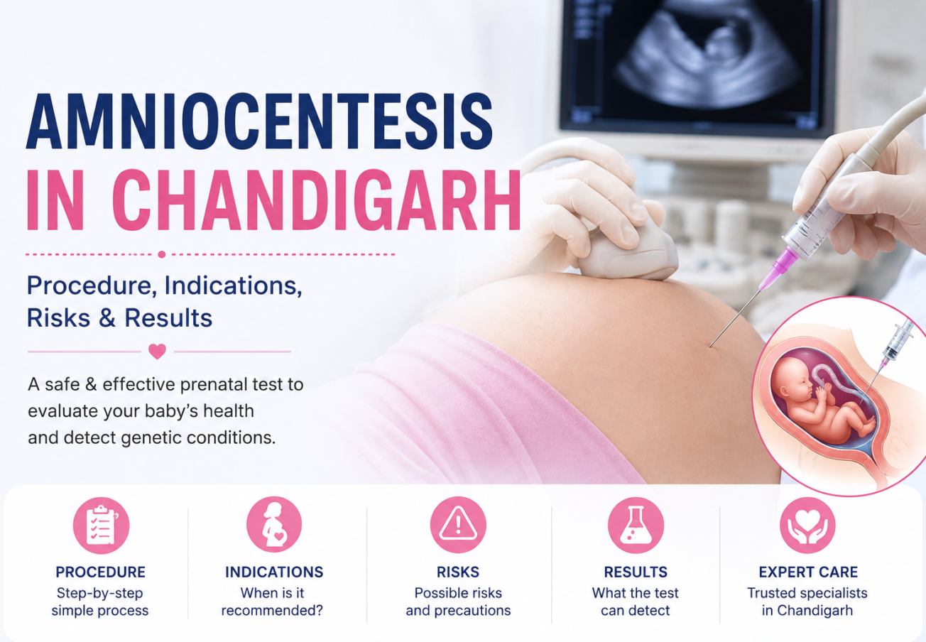 Amniocentesis in Chandigarh