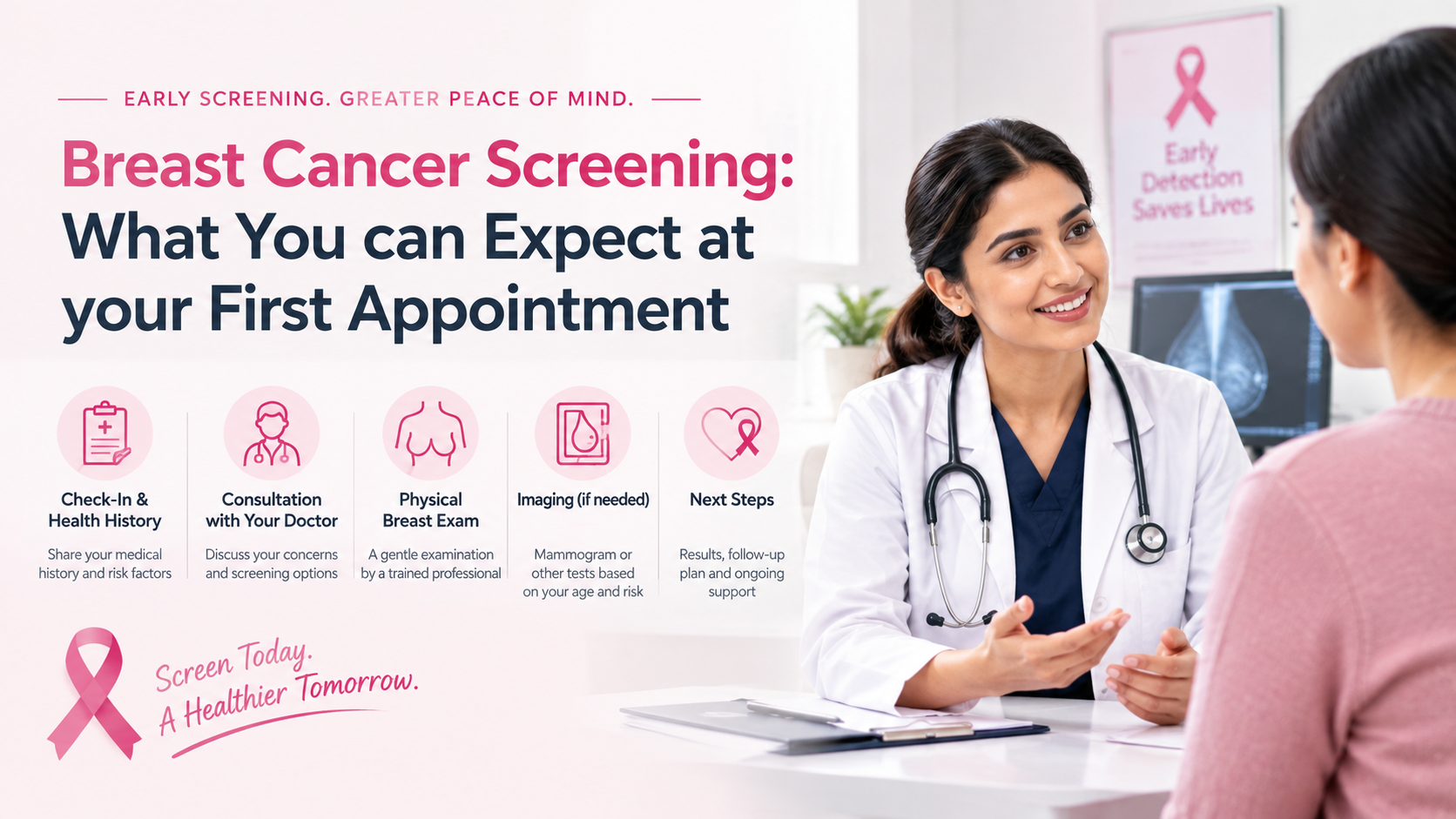 Breast Cancer Screening: What You can Expect at your First Appointment